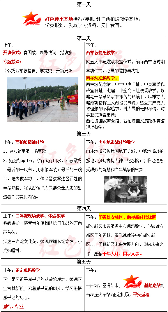 弘揚(yáng)、學(xué)習(xí)西柏坡精神5天方案