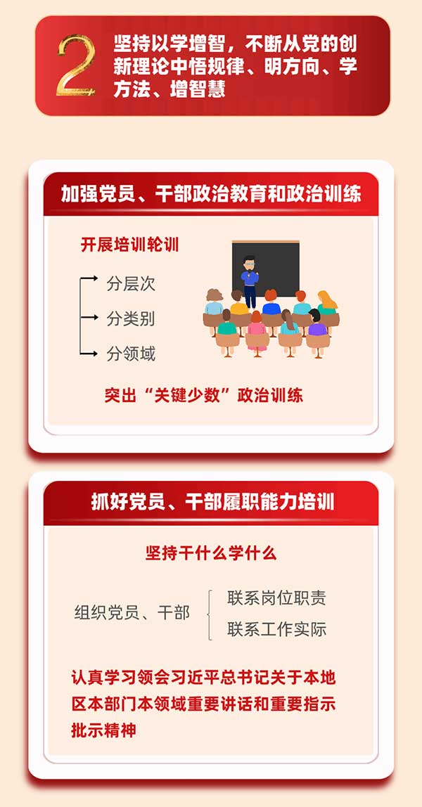 不斷從黨的創(chuàng)新理論中悟規(guī)律、明方向、學(xué)方法、增智慧